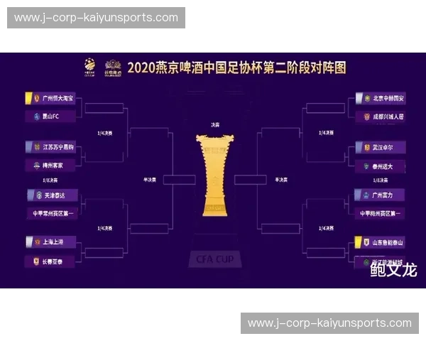 中甲热力图：看懂下一个冠军的秘密